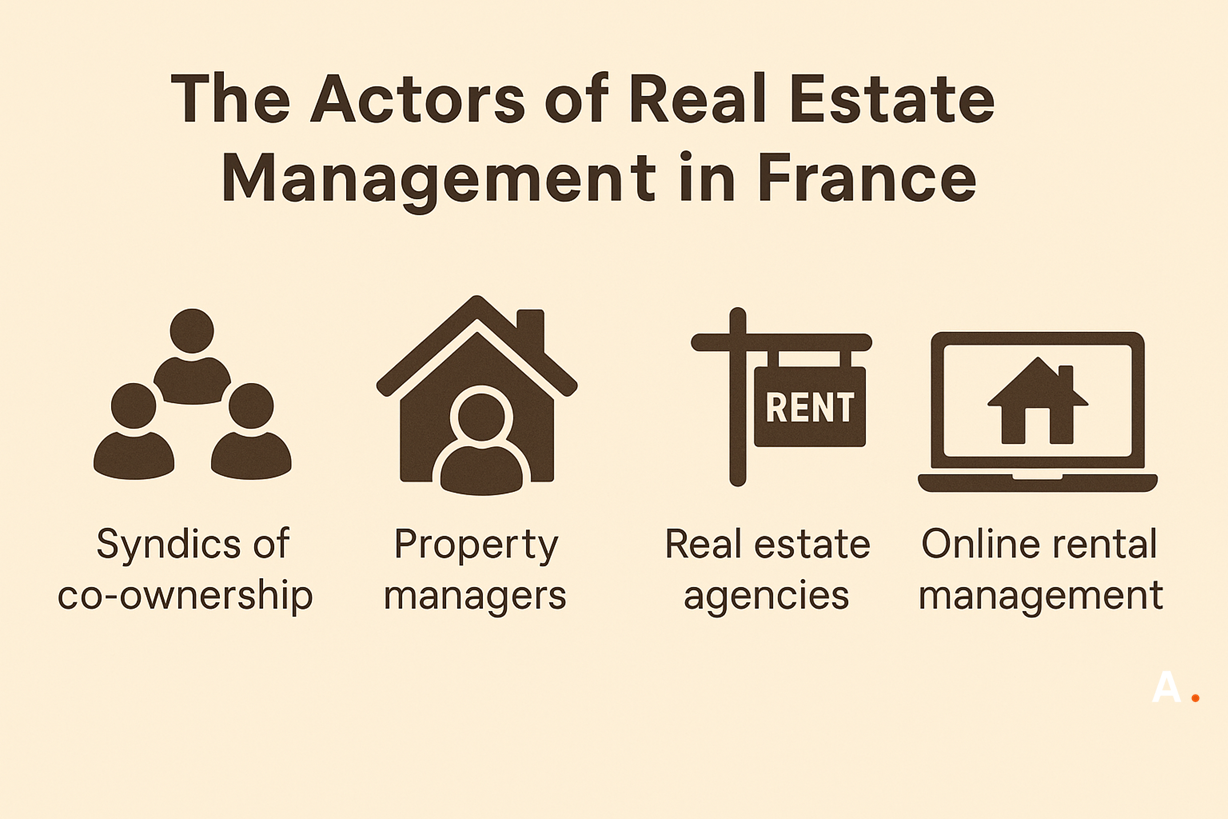 frela french lawyer secure transactions The actors of real estate management in France 2