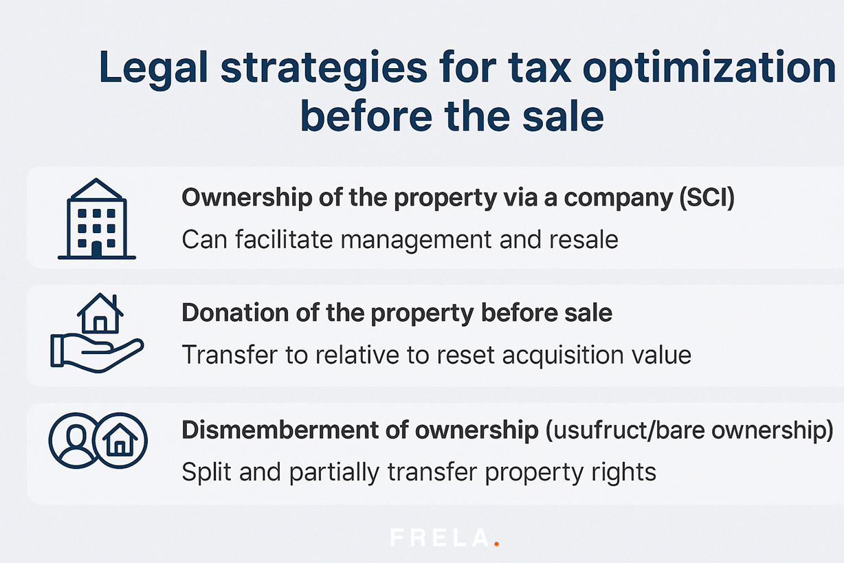 frela french lawyers article Legal strategies for tax optimization before the sale 3